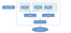 Application of RTSP in HXVIEW
