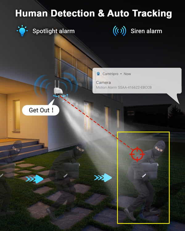 HXVIEW 4G LTE Mobilfunk-Überwachungskamera mit SD- und 4G-Karte, 1080P-Farb-Nachtsicht und 2-Wege-Gespräch ohne WLAN, IP66-Kamera mit automatischer Verfolgung als Sicherheitskameras für Outdoor-Überwachungskameras 