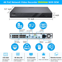 BOLLNG Sistema di telecamere di sicurezza 4K PoE a 16 canali con HDD da 4TB, rilevamento umano AI, NVR 8MP 16CH H.265, 16 telecamere dome IP PoE per esterni 4K, registrazione audio video 24 ore su 24, 7 giorni su 7, riproduzione sincronizzata a 16 canali 