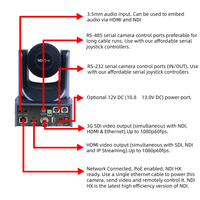 20-facher optischer Zoom SDI NDI Live-Streaming-Übertragungs- und Konferenz-Videokamera (grau) Auflösung HD 1080P mit Wandhalterung und Joystick 