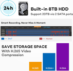 BOLLNG 32-Kanal 4K 8MP NVR PoE-Überwachungskamerasystem 8 TB, intelligente Menschenerkennung, 24 Stück 4K Ultra HD kabelgebundene PoE-IP-Kameras für den Innen- und Außenbereich, 100 Fuß IR, Weitwinkel, 2 Lagerschächte, kommerzielle Qualität 