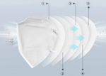 N95 Protective Face Masks 4ply Face Mask with Earloop Anti COVID-19