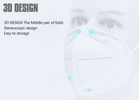 N95 Protective Face Masks 4ply Face Mask with Earloop Anti COVID-19