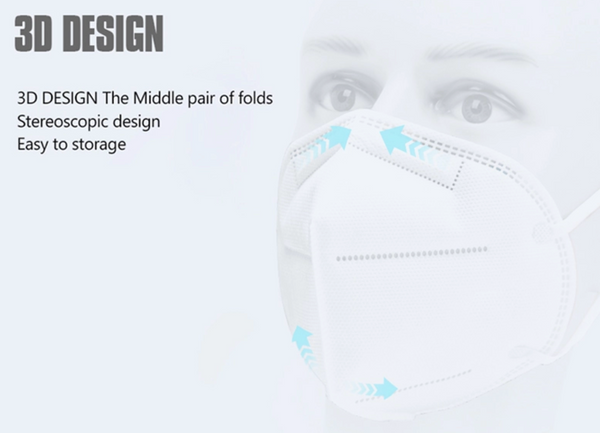 N95 Protective Face Masks 4ply Face Mask with Earloop Anti COVID-19