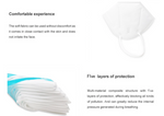N95 Protective Face Masks 4ply Face Mask with Earloop Anti COVID-19