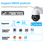 PTZ WiFi Security Camera Outdoor 5MP 30X Optical Zoom IP Camera Support 1000ft Night Vision Auto Tracking Sound Light Alarm Human Detection 2-Way Audio ONVIF IP66 Waterproof