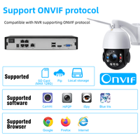 PTZ WiFi Security Camera Outdoor 5MP 30X Optical Zoom IP Camera Support 1000ft Night Vision Auto Tracking Sound Light Alarm Human Detection 2-Way Audio ONVIF IP66 Waterproof