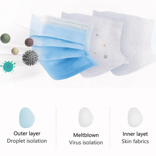 Surgical Face Mask 3-Ply BFE 95% (50 pieces)
